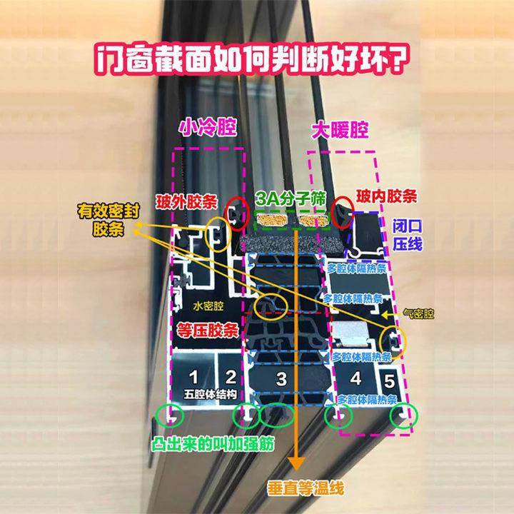 凤铝坚美海螺铝断桥铝门窗封阳台铝合金门窗定制隔音系统窗换窗户