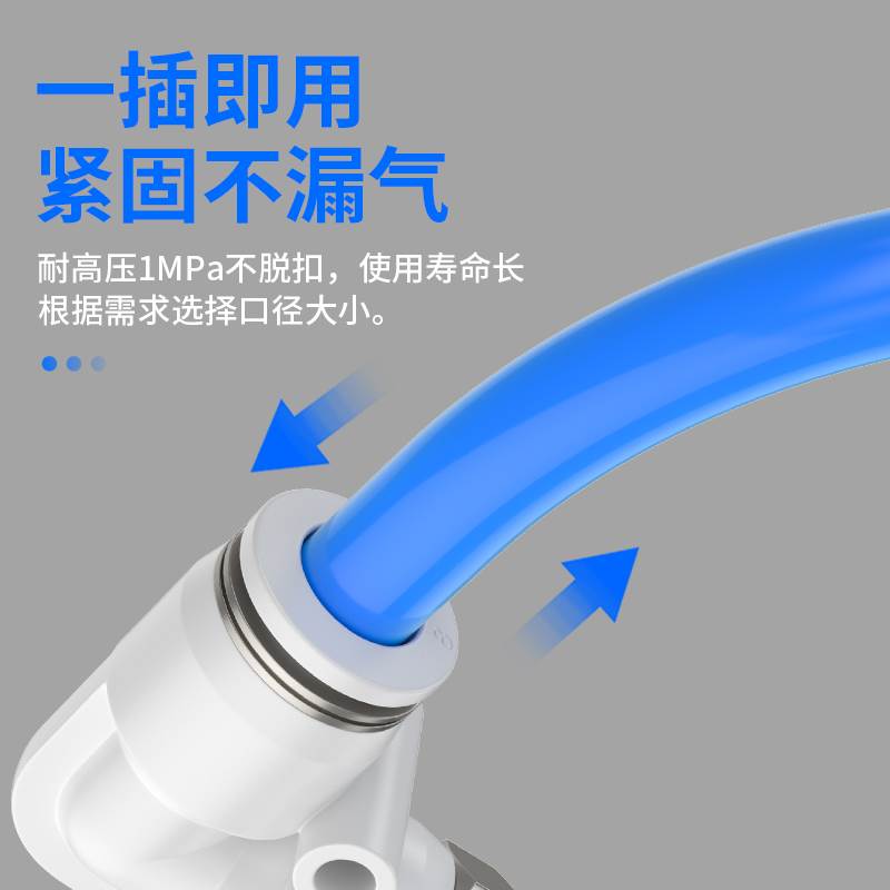 气动气缸螺纹弯头直角PL8-02气管快速接头软管快插PL4-M5 PL6-01