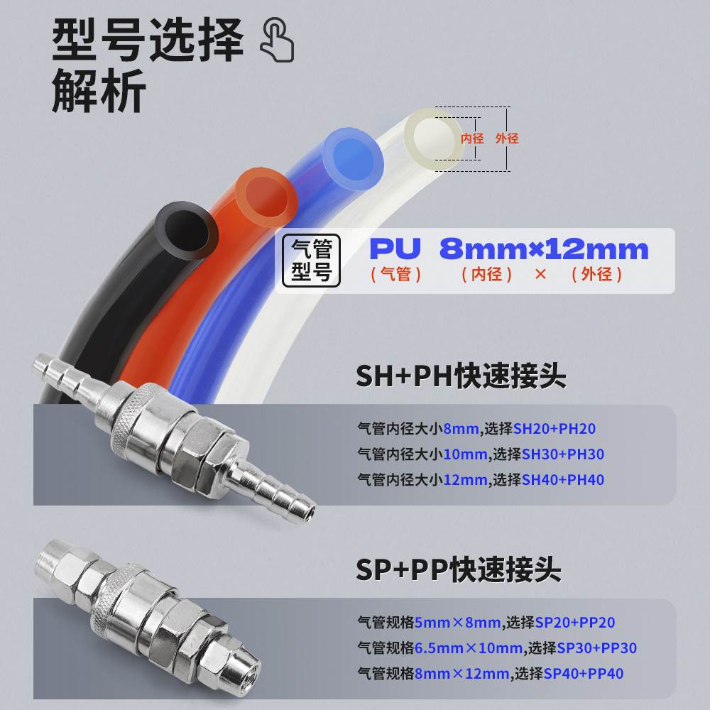 空压机气管PP10自锁C式气动快速接头SP20风管气动接头8mm快插接头