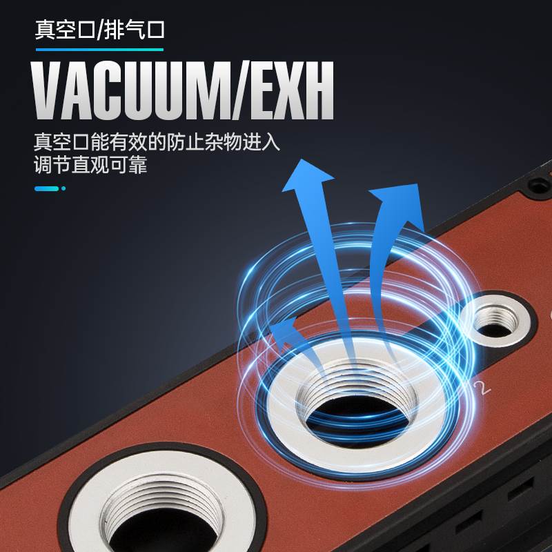 PIAB型多级真空发生器大吸力集成式高负压气动真空泵大流量VTM301