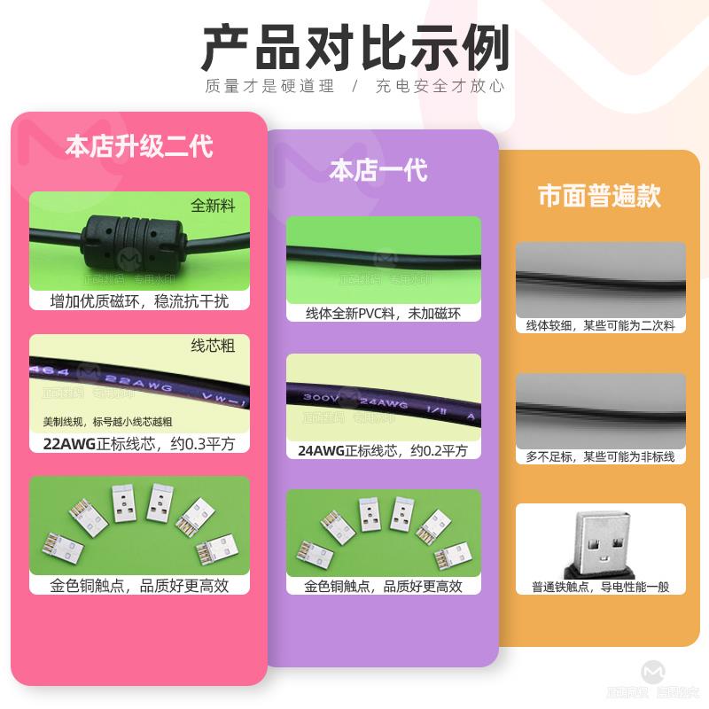 5v圆孔充电线5W1A台灯usb小风扇圆头充电器USB通用插孔数据线dc头