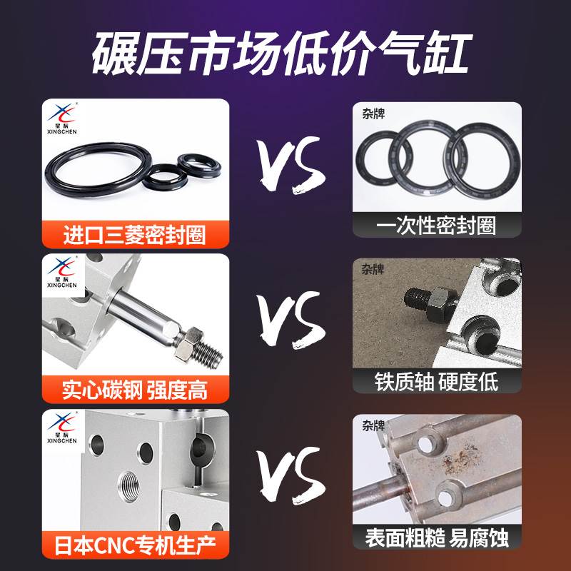 星辰小型气动自由安装气缸MD16/CDU10-5×15*20×25S32×30×40D
