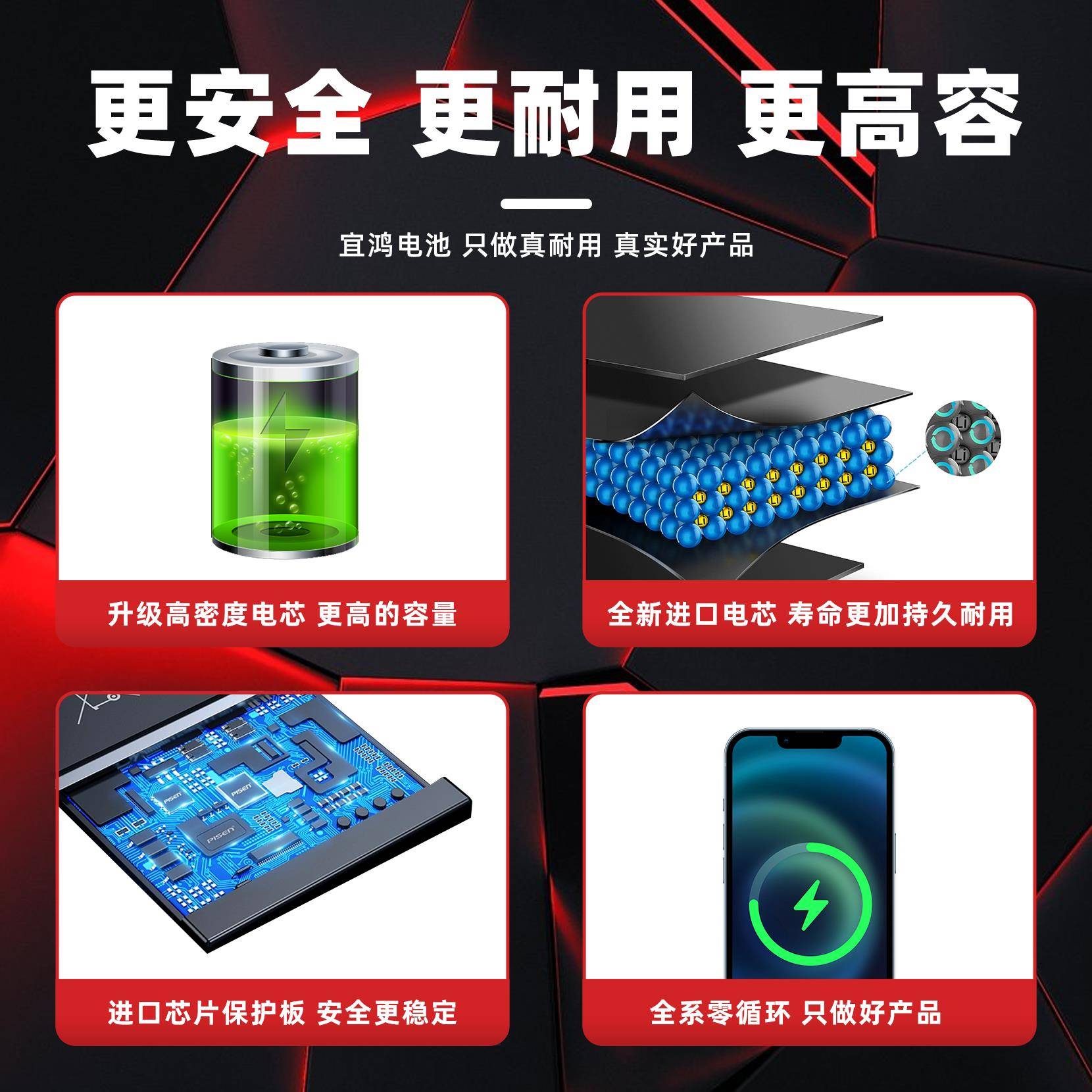 宜鸿电池适用OP Re0倍K7 RenoZ RealmeQ Reno2 2Z Reno3 3Pro
