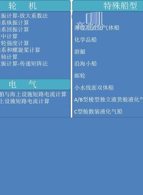 COMPASS海船规范计算软件V2024 1.001安装技术服务指导