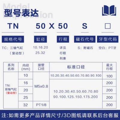 亚德客TR TN10/16/TN20/25/32X10S/20S/30S/40S/50S/75S/100S气缸