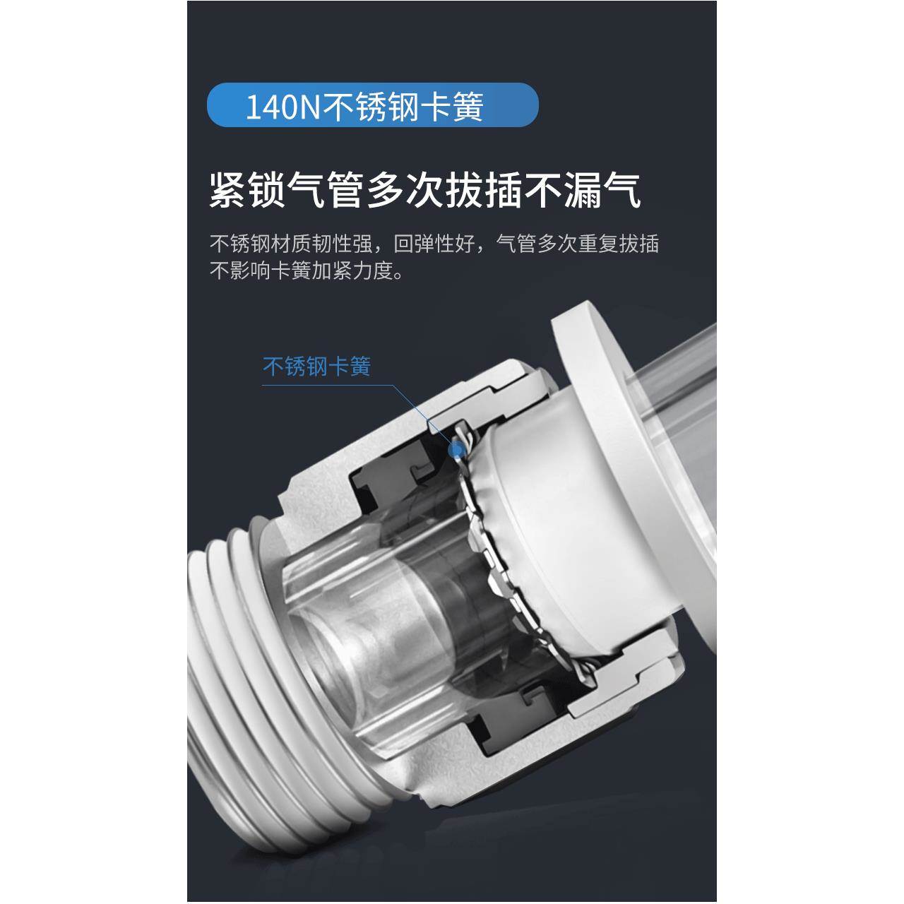 气动铜快速接头PC8-02螺纹直通16PC4-M5气管快插6-01/10-03/12-04