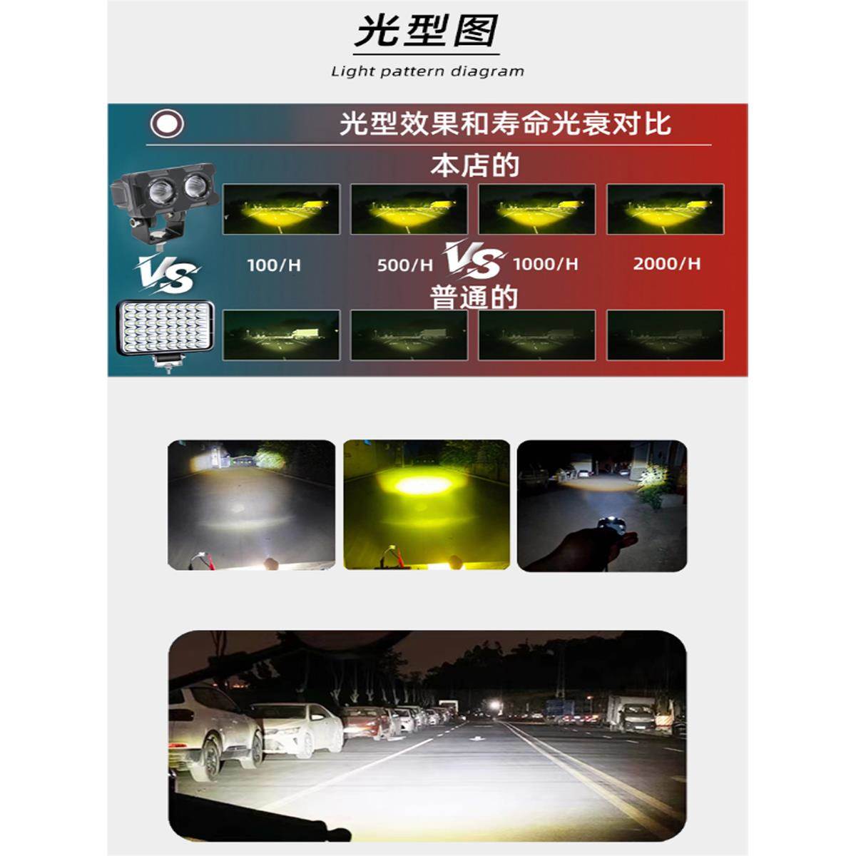电动车灯电瓶车led大灯超亮12v24v48v60伏摩托车改装外置爆闪射灯