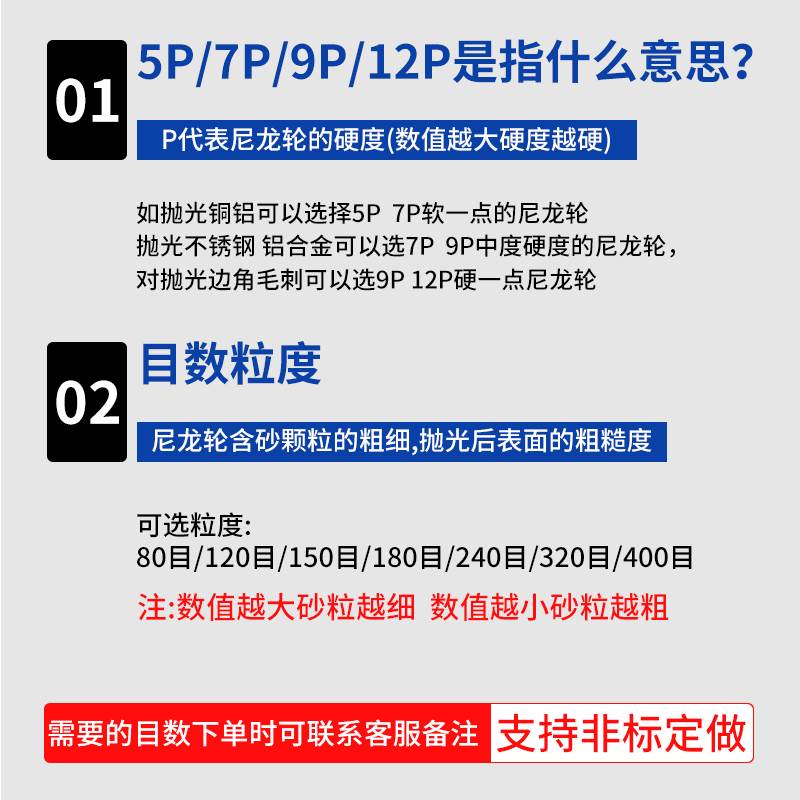 弘鑫纤维轮抛光轮研磨不织布150/200/300不锈钢拉丝轮打磨尼龙轮