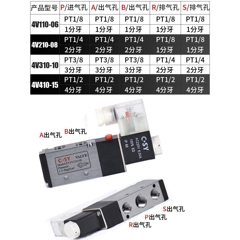 CSY电磁阀24v 4v210-08气动电磁控制阀 220v 4v310-10 电子换向阀