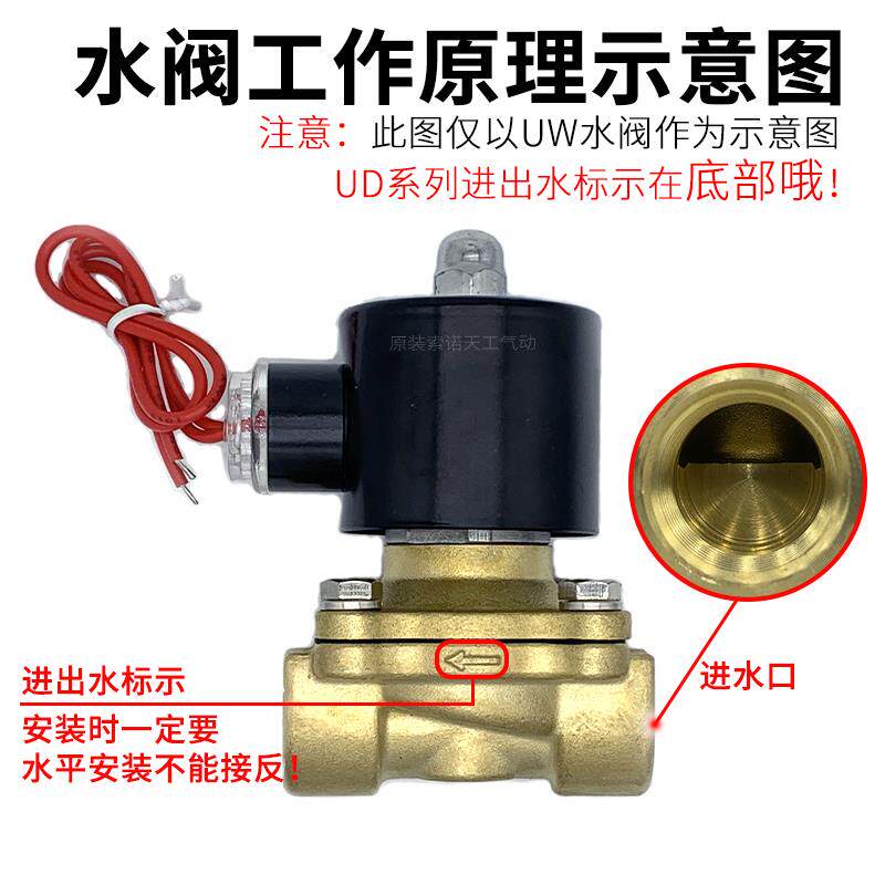 UNI-D索诺天工二通水阀UW-15常闭电磁阀UD-08H/10H/UW20/25/40/50