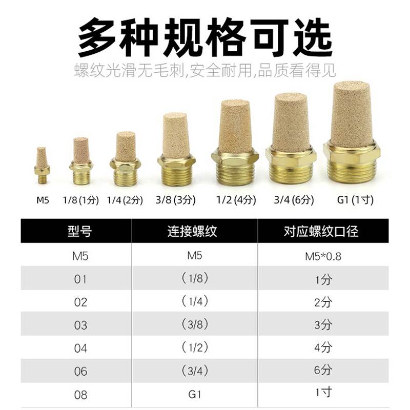 电磁阀铜消声器BSL-M5/1/2/3/4分长头平头塑料可调消音器气动接头