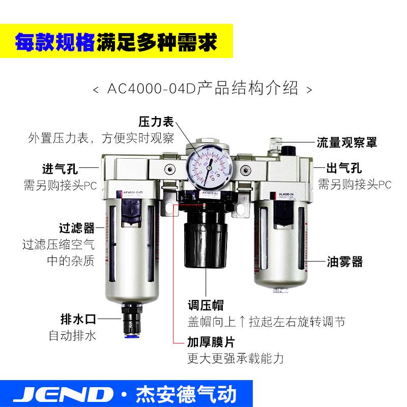 气动调压阀AR2000-02气泵气源处理器自动排水减压阀AC/AW3000-03D