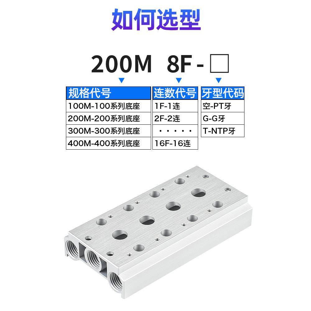气动汇流板4V210/4v110电磁阀底座100M200M300M-2F-20F/SS5Y3-15