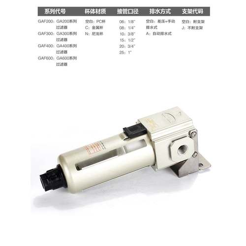 亚德客气源处理元件过滤器空压机气泵油水分离器GAF200-08 300-10