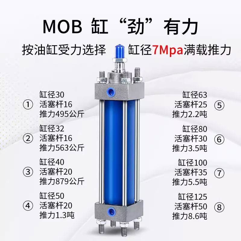 MOB轻型液压缸油缸双向拉杆式缸径32/40/50/63/80/100/125X75X200