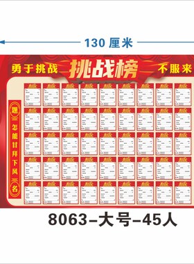 中考考学生挑战墙光荣风云榜目标墙班级文化布置教室饰