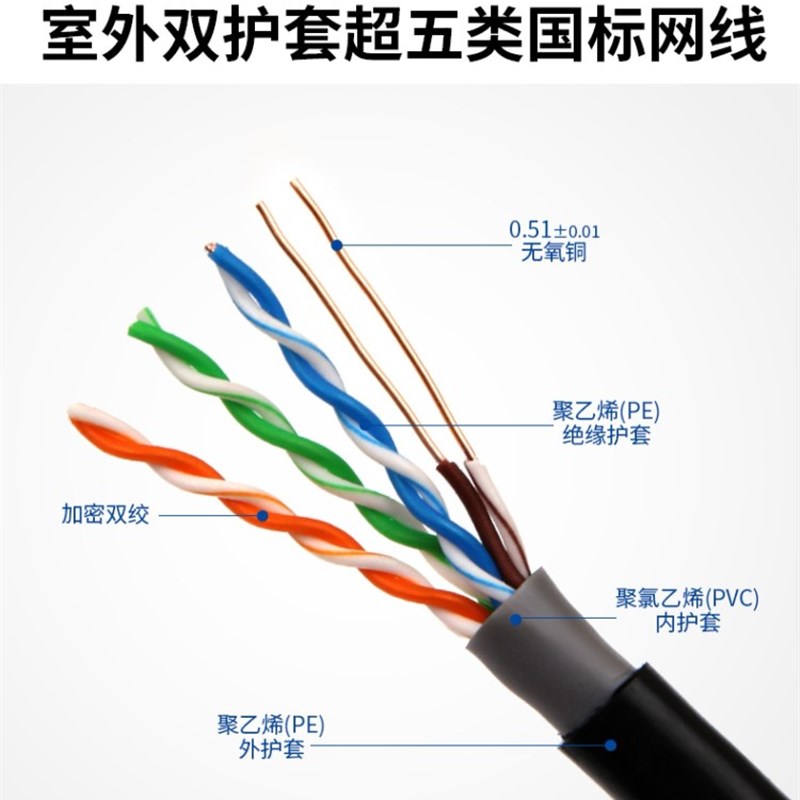 安普网科超五类室外防水防嗮05无氧铜网线 网络监控POE专用线