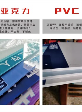 优秀员工信息一览表值班人员公示栏岗位职务简介展示牌教师Loo墙