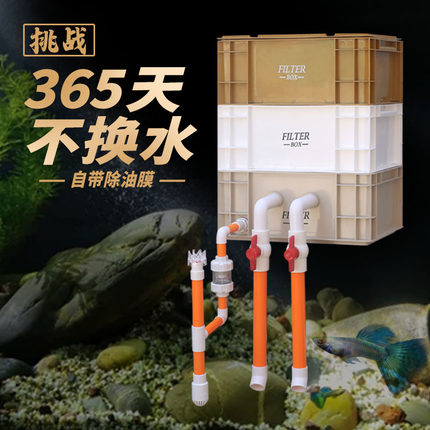 鱼缸内置水泵过滤箱周转箱滴流盒过滤器外置上置三合一增氧培菌箱