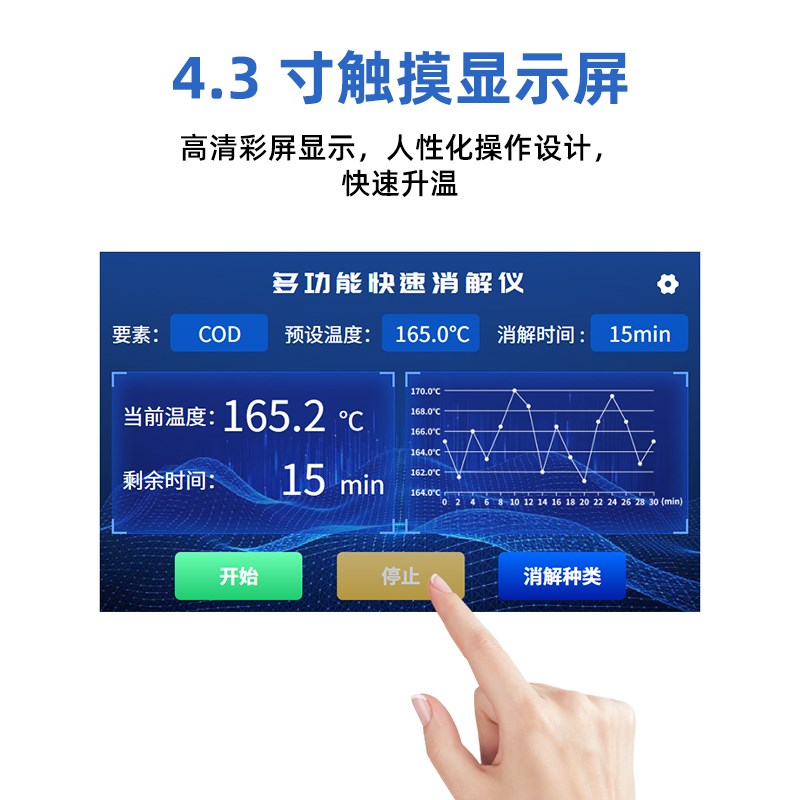 多功能COD总磷总氮快速消解仪污水废水智能加热消解检测快速测定
