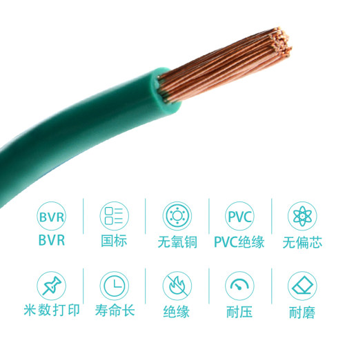 平方单芯多股软铜芯线工业软电线