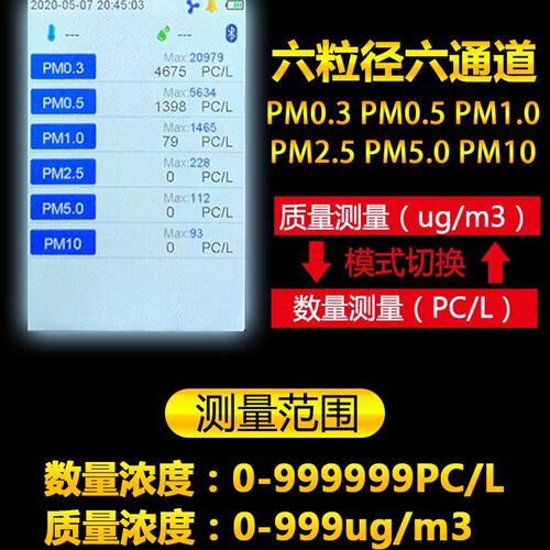 科尔诺G粉尘颗粒浓度检测仪尘埃粒子计数无尘车间洁净室测试