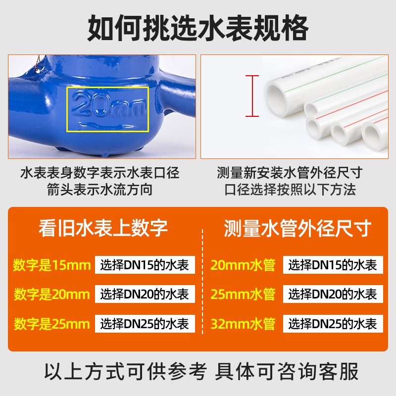 水表自来水分分出租房冷水表 防空转倒转灵敏滴水表