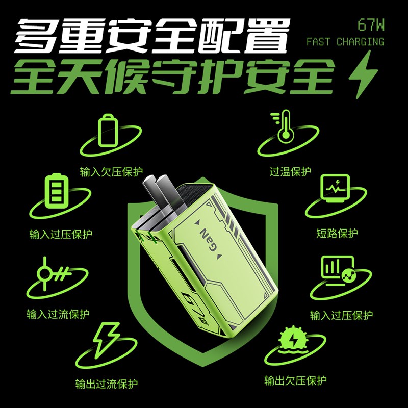 倍魔67W氮化镓充电器礼盒装 三口快速充电器2C1A安卓多口PD充电头