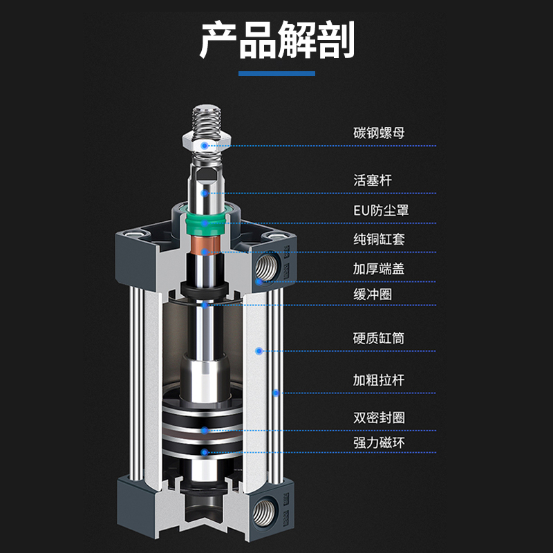 天奥TINO大推力磁性气缸C2/////100/1**75*-