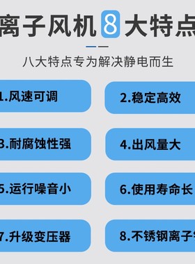 FEITA 001A防静电离子风机PC台式离子风扇工业单头除静电除尘风机