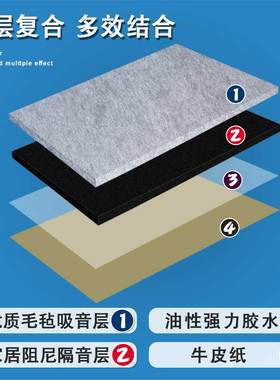 超强专业隔音门贴入户门超强毛毡卧室卧室门房间防盗门隔音毡板