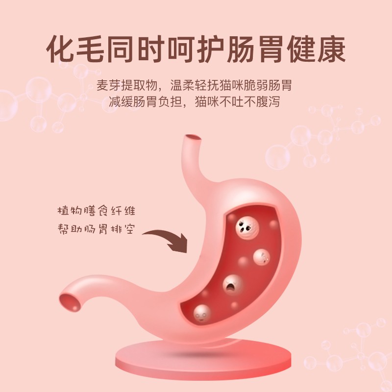 宠熙化毛膏幼成猫咪专用去除毛球吐毛宠物调理肠胃增加免疫营养膏
