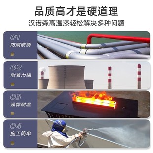 耐高温油漆1200度排气管火炉壁炉耐火200度有机硅银粉金属防锈漆