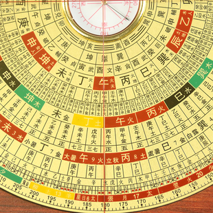 三合罗盘高精度铜盘面专业初学者八寸摆件随身二十四山指南针高级