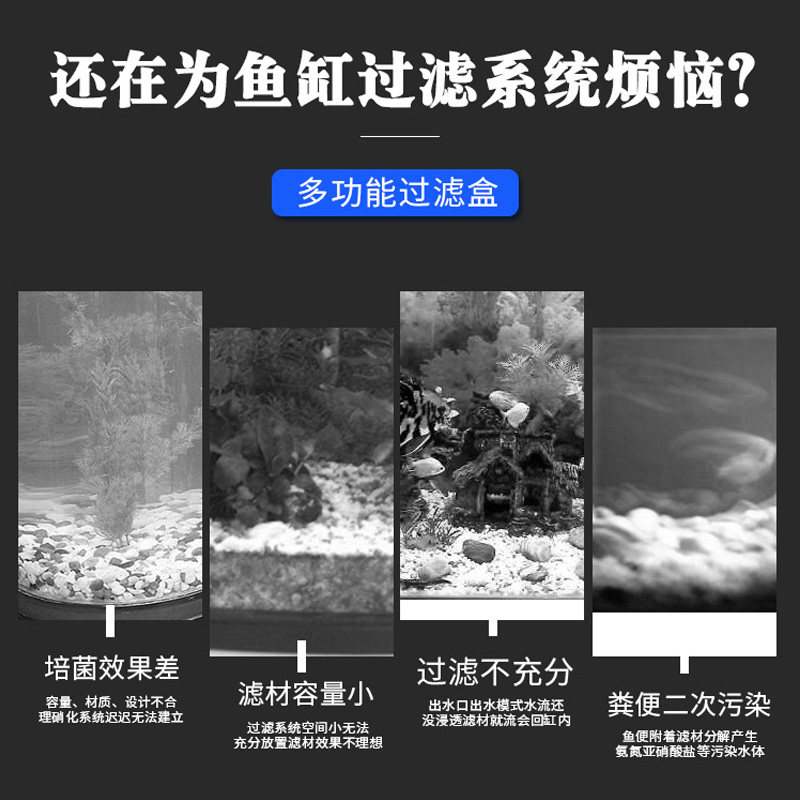鱼缸过滤盒三合一滤材净水神器小鱼缸水泵水循环过滤材料过滤器