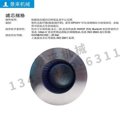 台湾ProPure过滤芯网EC047083AC060 EA022047 EA026055 EA034069
