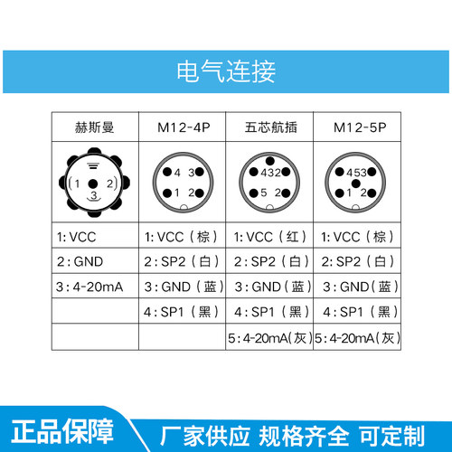 智能压力开关控制器带数显NPN开关量PNP模拟量输出4-20mA气压液压