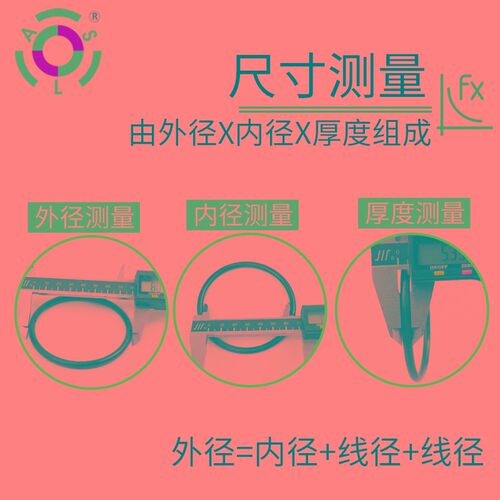 黑色橡胶圈丁腈外(30-85)*5.7/10只耐油优质水泵防水密封圈o型