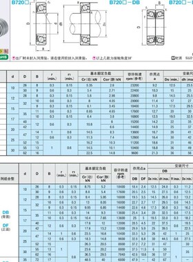两列组合向心球轴承 B7000-DB B7001 B7002 B7003 B7004 B7005