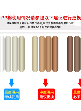 净水器20寸熔喷PP棉滤芯商用售水机直饮纯水机前置过滤器通用配件