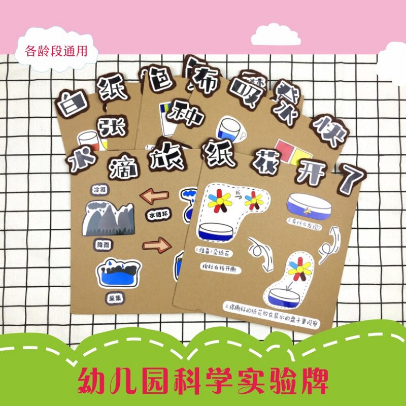 幼儿园区域墙面布置装饰科学实验立体环创主题吊饰教室区角挂饰
