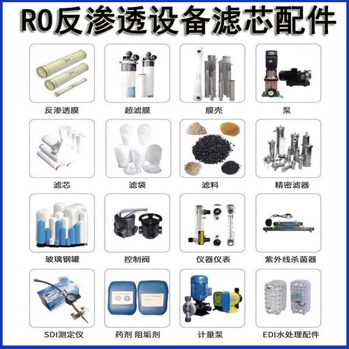 ro反渗透4040膜净水器直饮前置PP棉活性炭配件商用水处理设备