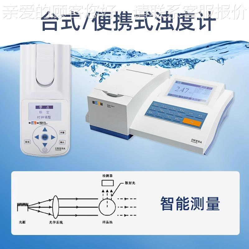 上海式WZB-170WZB-18WSZ-17系列水浑浊度检测分析质仪便携台式浊