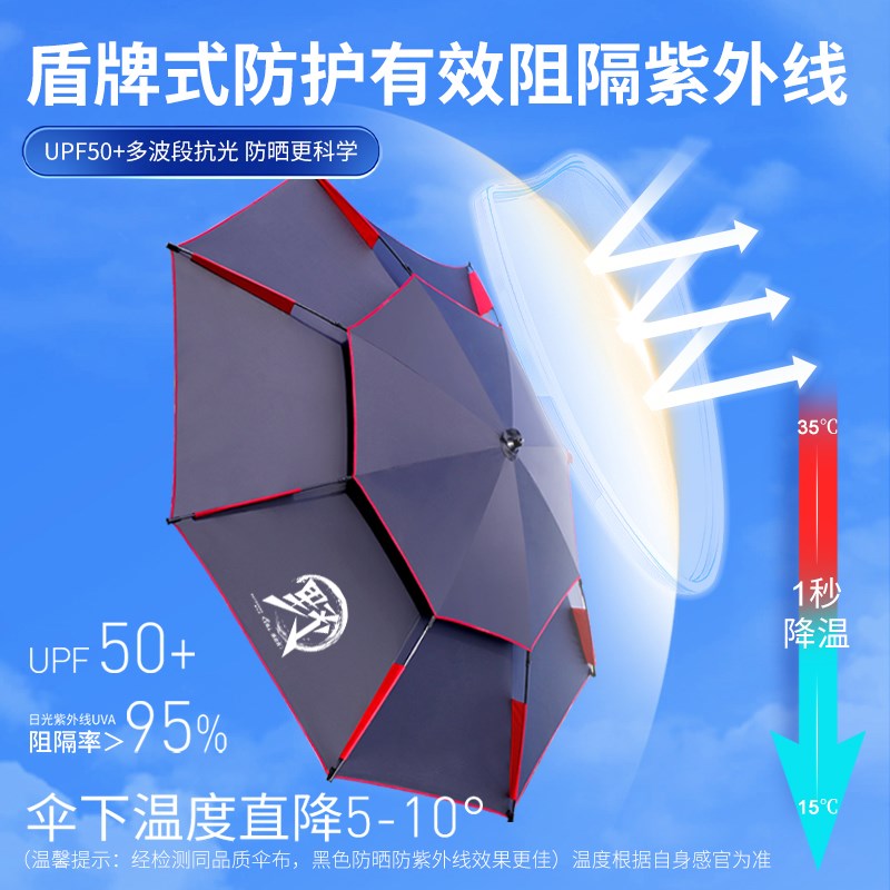 钓鱼伞雨伞户外钓箱用大钓伞2024新款拐杖加厚黑胶防晒遮阳伞