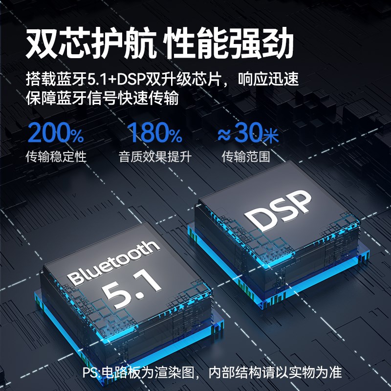 蓝牙接收器功放机音响改装音频适配器无损U盘转接电脑发射器