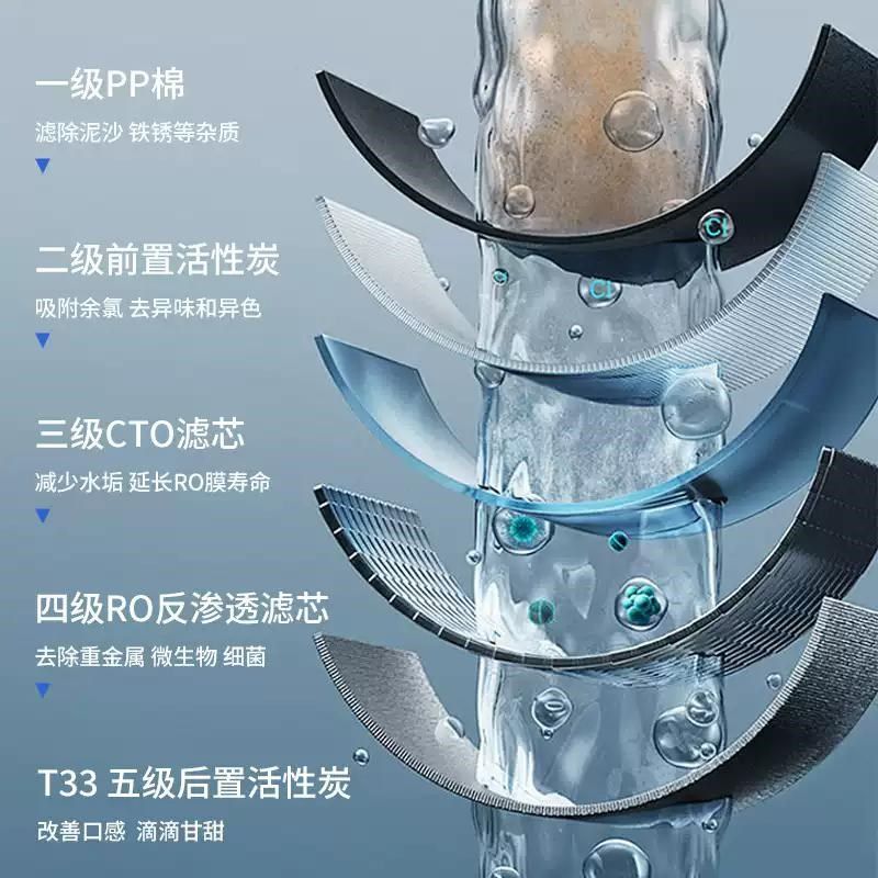 ro反渗透净水器家用净水机纯水设备diy组装净水器直饮家用自吸式