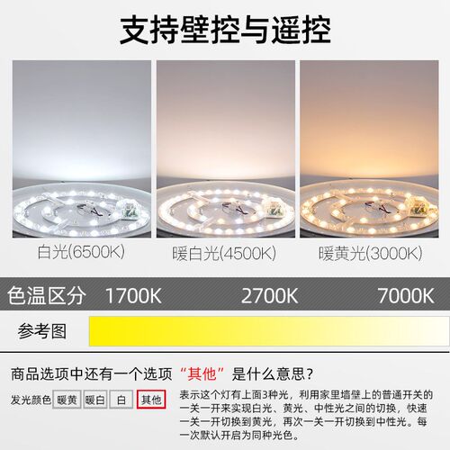 LED吸顶灯芯光源改造灯板24W圆形光源模组灯具灯芯替换灯声光控