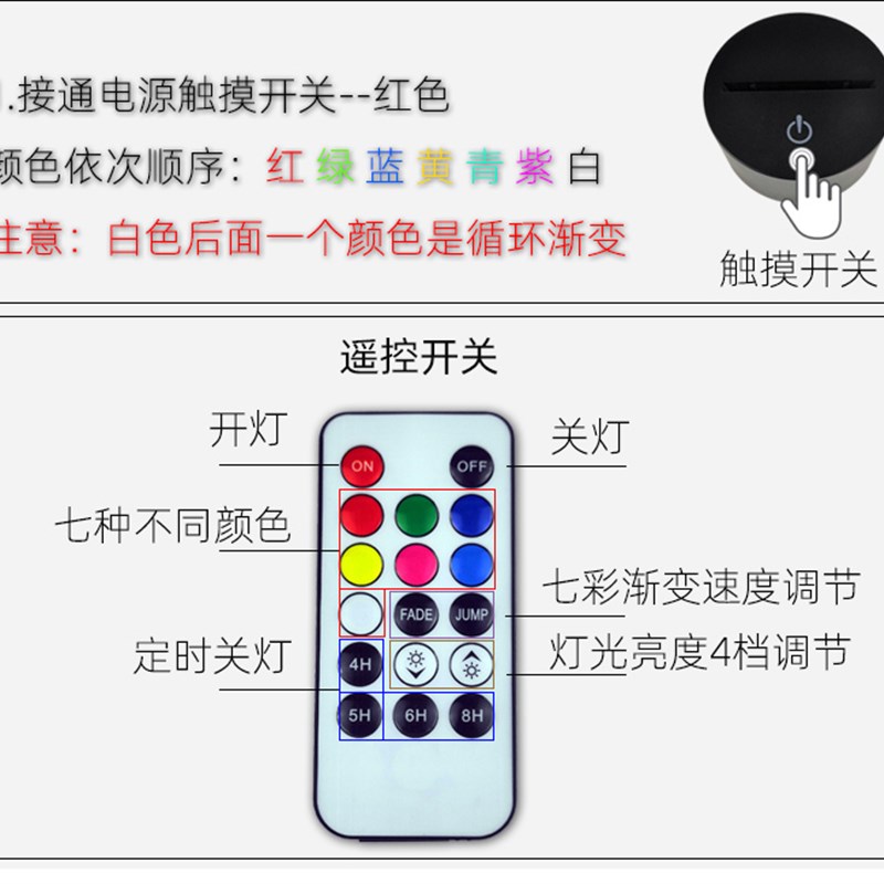 创意跑车3d小夜灯七彩渐变卧室床头灯usb插电遥控装饰台灯吧台灯