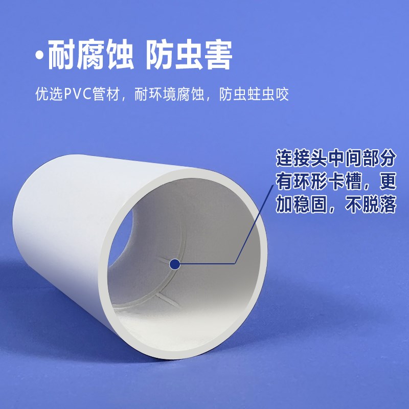 pvc线管直接4分接头电线管配件20国标直接加长加厚线管速接接头