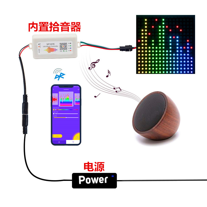 5V12V幻彩声控跑马流水灯带WS2811KTV音乐灯条WS2812酒吧像素灯条